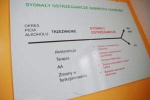 09.02.2021. Kielce. Poradnia Leczenia Uzależnień przy ulicy Szczecińskiej 40 / Wiktor Taszłow / Radio Kielce