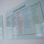 09.02.2021. Kielce. Poradnia Leczenia Uzależnień przy ulicy Szczecińskiej 40 / Wiktor Taszłow / Radio Kielce