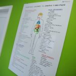 09.02.2021. Kielce. Poradnia Leczenia Uzależnień przy ulicy Szczecińskiej 40 / Wiktor Taszłow / Radio Kielce