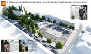 Rewitalizacja rynku w Końskich - koncepcja urbanistyczno-architektoniczna / Urząd Miasta i Gminy Końskie