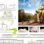 Rewitalizacja rynku w Końskich - koncepcja urbanistyczno-architektoniczna / Urząd Miasta i Gminy Końskie