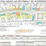 Rewitalizacja rynku w Końskich - koncepcja urbanistyczno-architektoniczna / Urząd Miasta i Gminy Końskie