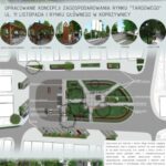 16.04.2021 Rewitalizacja Koprzywnicy. Wizualizacje / mat. prasowe