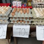 03.04.2021. Kielce. Targowisko Miejskie w Kielcach / Michał Kita / Radio Kielce