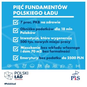 Program społeczno-gospodarczy „Polski Ład” / PiS - materiały prasowe