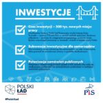 Program społeczno-gospodarczy „Polski Ład” / PiS - materiały prasowe