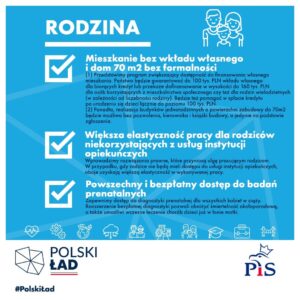 Program społeczno-gospodarczy „Polski Ład” / PiS - materiały prasowe