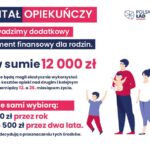 Program społeczno-gospodarczy „Polski Ład” / PiS - materiały prasowe