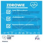 Program społeczno-gospodarczy „Polski Ład” / PiS - materiały prasowe