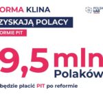 Program społeczno-gospodarczy „Polski Ład” / PiS - materiały prasowe