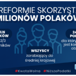 Polski Ład - reforma podatkowa / KPRM