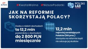 Polski Ład - reforma podatkowa / KPRM