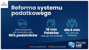 Polski Ład - reforma podatkowa / KPRM