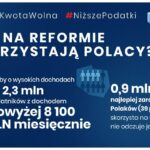 Polski Ład - reforma podatkowa / KPRM