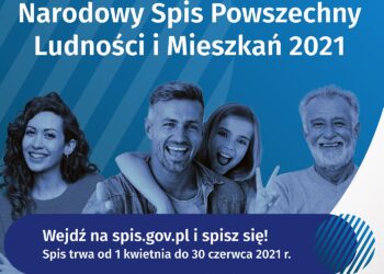 Narodowy Spis Powszechny Ludności i Mieszkań / spis.gov.pl