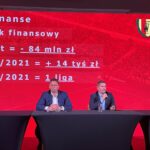 28.07.2021. Kielce. Konferencja przed inauguracją rozgrywek/ Na zdjęciu (od lewej): Paweł Golański - dyrektor sportowy kieleckiego klubu, Piotr Dulnik - prezes zarządu Suzuki Motor Poland, Łukasz Jabłoński - prezes zarządu Korona S.A., Damian Nowak - trener „żółto-czerwonych” / Rafał Szymczyk / Radio Kielce