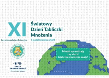 Światowy Dzień Tabliczki Mnożenia - Radio Kielce
