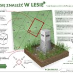 03.09.2021. Kielce. Konferencja dotycząca rekreacji w lasach / Wiktor Taszłow / Radio Kielce