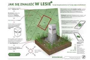 03.09.2021. Kielce. Konferencja dotycząca rekreacji w lasach / Wiktor Taszłow / Radio Kielce