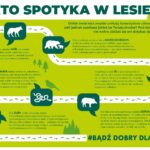 03.09.2021. Kielce. Konferencja dotycząca rekreacji w lasach / Wiktor Taszłow / Radio Kielce