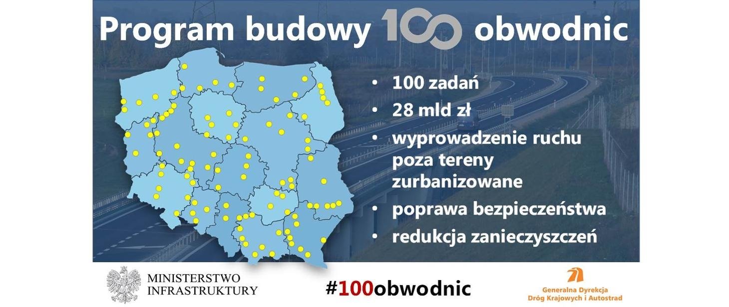 Obwodnica Wąchocka coraz bliżej - Radio Kielce