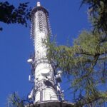 Święty Krzyż. Nadajnik