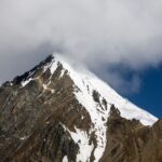 Kirgistan / Damian Wojciechowski