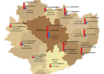 Mapa HTML TEST - Radio Kielce