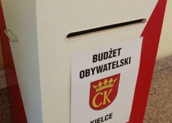 Dokąd zmierza Kielecki Budżet Obywatelski?