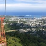 Muzyczne podróże. Dominikana / Klaudia Kimmel