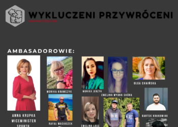Wykluczeni Przywróceni - Radio Kielce