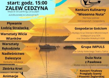 „Festiwal Wiosny” w Cedzynie - Radio Kielce