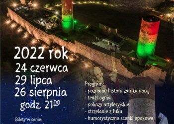 Noc na Zamku w Chęcinach - Radio Kielce