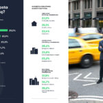 źródło: otodom.pl