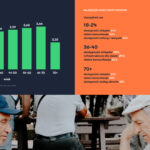 źródło: otodom.pl