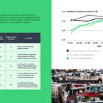 źródło: otodom.pl
