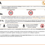 Samochodem na wakacje. Opłaty za drogi i ceny paliw w Europie - Radio Kielce Dania / źródło: GDDKiA