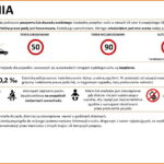 Samochodem na wakacje. Opłaty za drogi i ceny paliw w Europie - Radio Kielce Estonia / źródło: GDDKiA