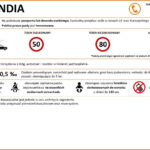 Samochodem na wakacje. Opłaty za drogi i ceny paliw w Europie - Radio Kielce Finlandia / źródło: GDDKiA