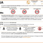 Samochodem na wakacje. Opłaty za drogi i ceny paliw w Europie - Radio Kielce Francja / źródło: GDDKiA