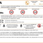 Samochodem na wakacje. Opłaty za drogi i ceny paliw w Europie - Radio Kielce Grecja / źródło: GDDKiA