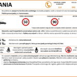 Samochodem na wakacje. Opłaty za drogi i ceny paliw w Europie - Radio Kielce Hiszpania / źródło: GDDKiA