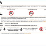 Samochodem na wakacje. Opłaty za drogi i ceny paliw w Europie - Radio Kielce Łotwa / źródło: GDDKiA