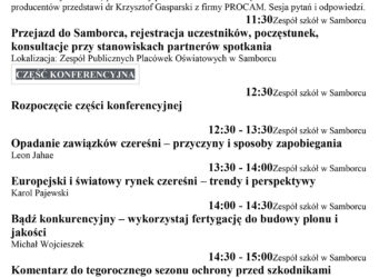 Letnie pokazy czereśniowe - Radio Kielce