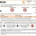 Samochodem na wakacje. Opłaty za drogi i ceny paliw w Europie - Radio Kielce Słowacja / źródło: GDDKiA