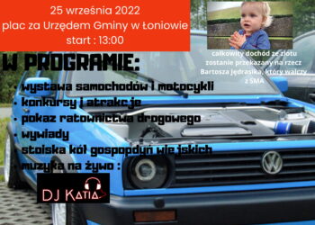 Charytatywne Zakończenie Sezonu 2K22 - Radio Kielce