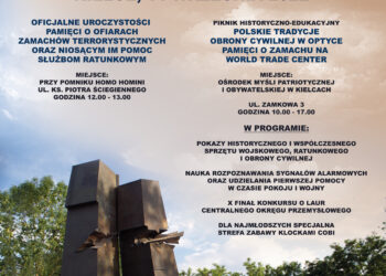 XXI rocznica ataków terrorystycznych w Nowym Jorku - Radio Kielce