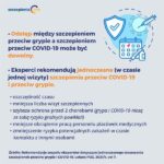 szczepienie przeciwko grypie