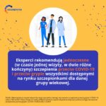 szczepienie przeciwko grypie