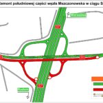 Trasa ekspresowa S7. Węzeł Mszczonowska / źródło: GDDKiA